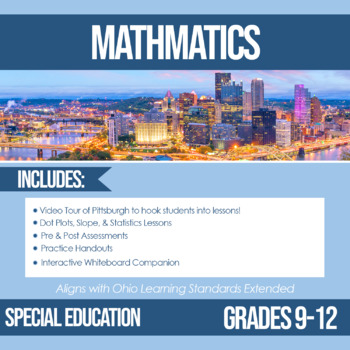 Preview of A Virtual Field Trip to Pittsburgh! Special Education Mathematics Lessons