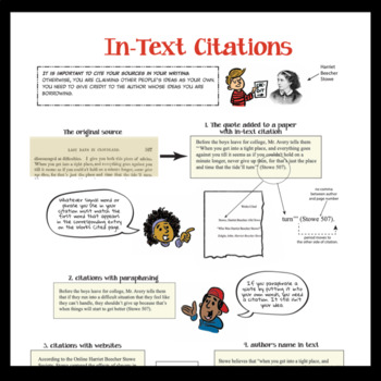 writing a citation in paper