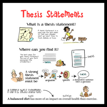 thesis for kids