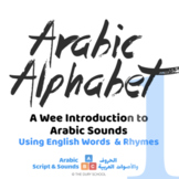 A Wee Introduction to Arabic Sounds (Using English Words  