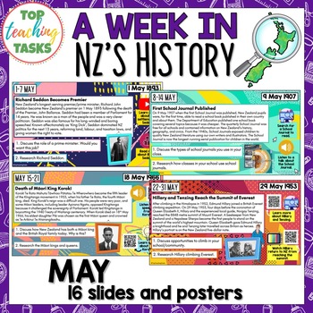 Preview of A Week in New Zealand History May: Discussion Google Slides and Posters