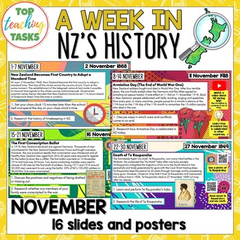Preview of A Week in New Zealand History November: Discussion Google Slides and Posters