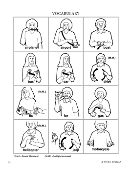 25 Sign Language Lessons Teaching 700 Vocabulary Words by Remedia