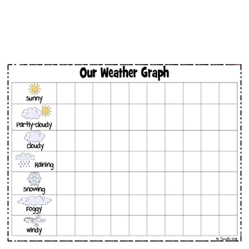 A World of Weather by Michele Smyth | Teachers Pay Teachers