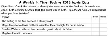 Preview of A Wrinkle in Time Book vs. 2018 Movie Notes