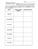 A Wrinkle in Time - End of Novel Worksheets & Activities