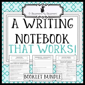 Preview of A Writing Notebook That Works! *Common Core Aligned - Writing Made Easy