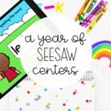 A Year of Seesaw Centers