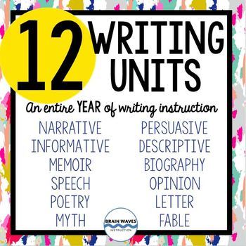 Preview of A Year of Writing -includes Narrative, Informative, Persuasive Google-Compatible