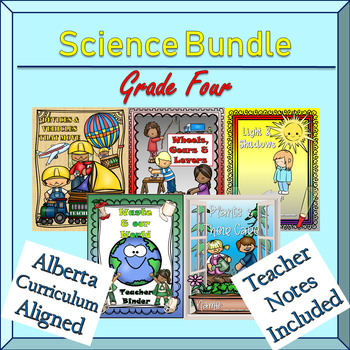 Preview of A Year of grade 4 Science lapbooks Bundle (PREVIOUS AB CURRICULUM)