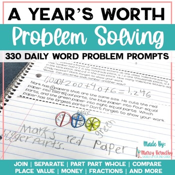 problem solving journal article