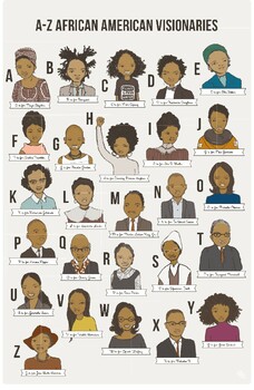 Preview of A-Z African American Visionaries Poster. ( black history month )