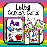 A-Z Alphabet Letter Posters Brights