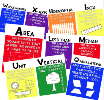 Preview of A-Z Alphabet Math Posters (3rd, 4th, 5th Grade)