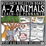A-Z Animal Research Report Project Templates Science Anima