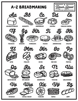 Preview of A-Z Coloring Sheet Bundle: Bread Making