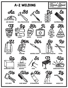 Preview of A-Z Coloring Sheet Bundle: Welding