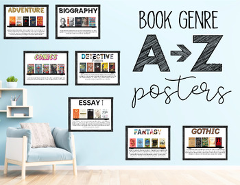 Preview of A-Z GENRE POSTERS FOR THE ELA CLASSROOM