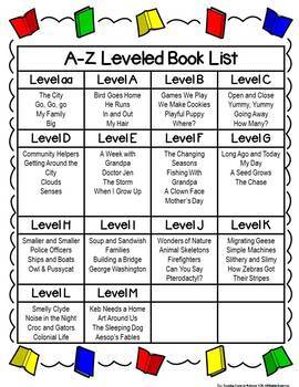 A Z Leveled Books Support Guided Reading Lesson Plans Set B Levels M