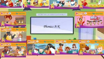 Preview of A-Z Phonics English Video Clip PowerPoint