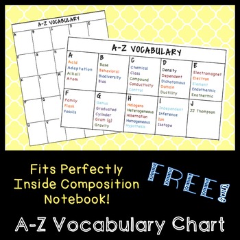 A-Z Vocabulary Chart for Interactive Notebooks by Splendid Science