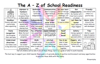 Preview of A-Z of School Readiness
