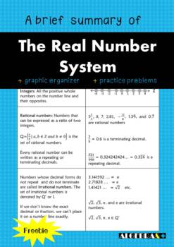 Preview of A brief summary of the Real Number System