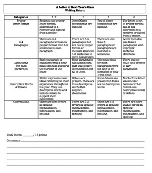 A letter to Next Year's Class (Includes rubric, peer + self review ...