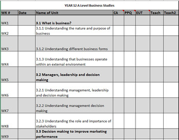 Preview of A level Business AQA Planner/pacing calendar