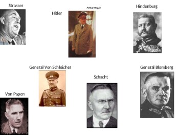 A level Hitler's appointment as Chancellor & Consolidation of Power