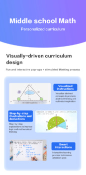 Preview of A math product from Singapore