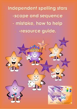 Preview of A mistake tells us what a child needs to learn.