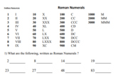 A set of worksheets on Roman Numeral questions