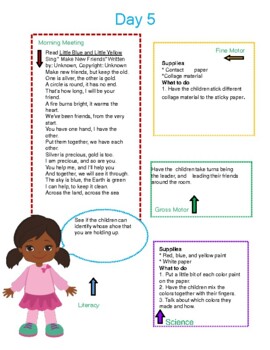 Preschool Lesson Plan Ideas for Thanksgiving with Daily Preschool