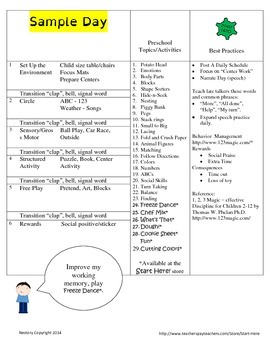 Preview of "All On One Page" - Preschool Schedule & Activities