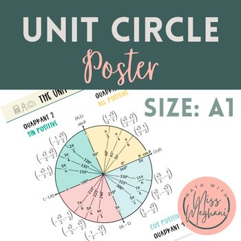 Preview of A1 Unit Circle Trigonometry Poster