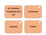 A2: Functions of Algebra Vocabulary Cards: Set 2