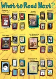 A3 Book Suggestions Library Poster