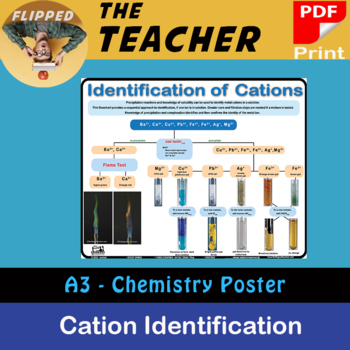 Preview of A3 Chemistry Poster - Identification of Cations