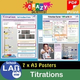 A3 Chemistry Titration Posters
