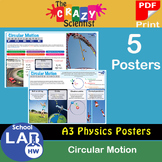 A3 Circular Motion Posters