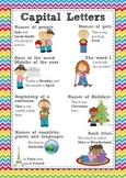 A3 Classroom Poster on Capital Letter Usage.