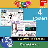 A3 Forces Poster Pack 1