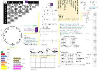 Preview of A3 Free Math place mat years 6-8