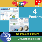 A3 Gravitational fields & satellites posters 2023