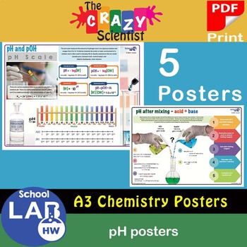 Preview of A3 HSC Chemistry Poster Pack - pH Concepts