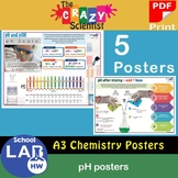 A3 HSC Chemistry Poster Pack - pH Concepts