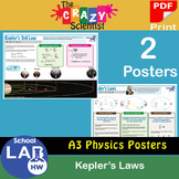 A3 Kepler's Laws posters