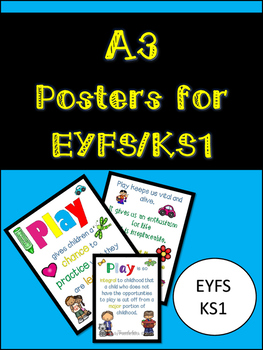 Preview of A3 Learning through Play Posters for Early Years classrooms