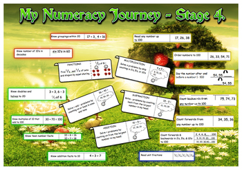 Preview of A3 Maths place mats (NZ Numeracy Stages 1-7) Age 5-13 Tracking sheet